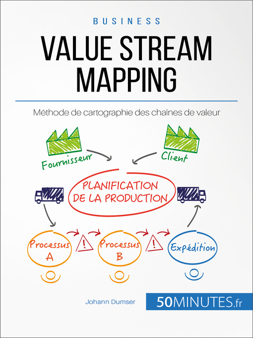 Title details for Value Stream Mapping by Johann Dumser - Wait list